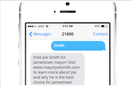 How Does Text Marketing Works